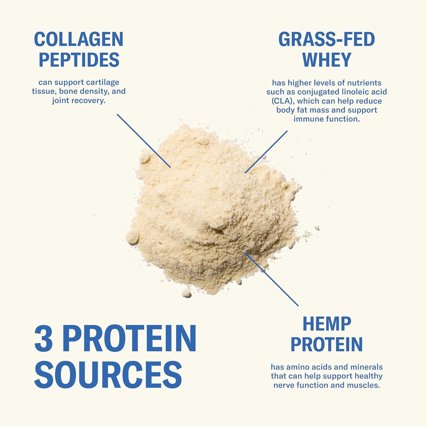 Farmer Protein Powder