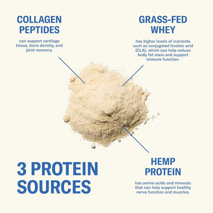 Farmer Protein Powder